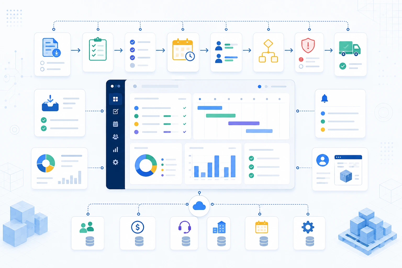 Blueprint-style diagram showing job tracking, task workflows, scheduling, dashboards, customer updates and connected business systems