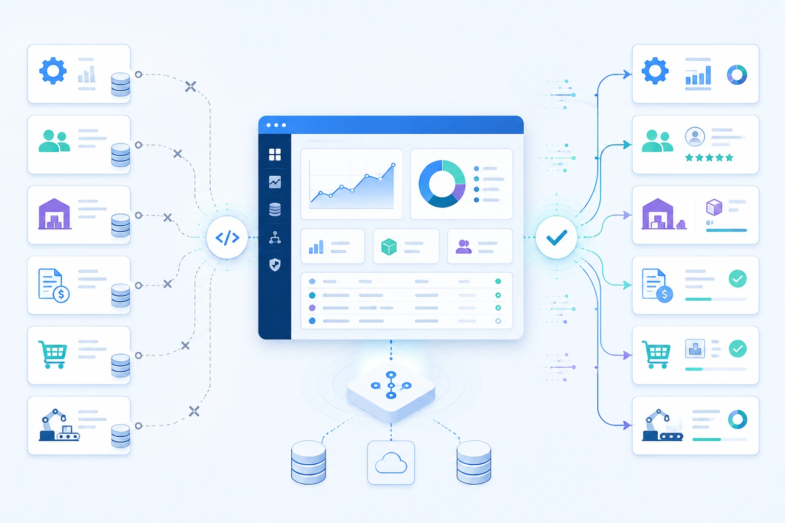 Blueprint-style diagram showing ERP, CRM, WMS, finance and operational systems connected through APIs, data flows and integration nodes